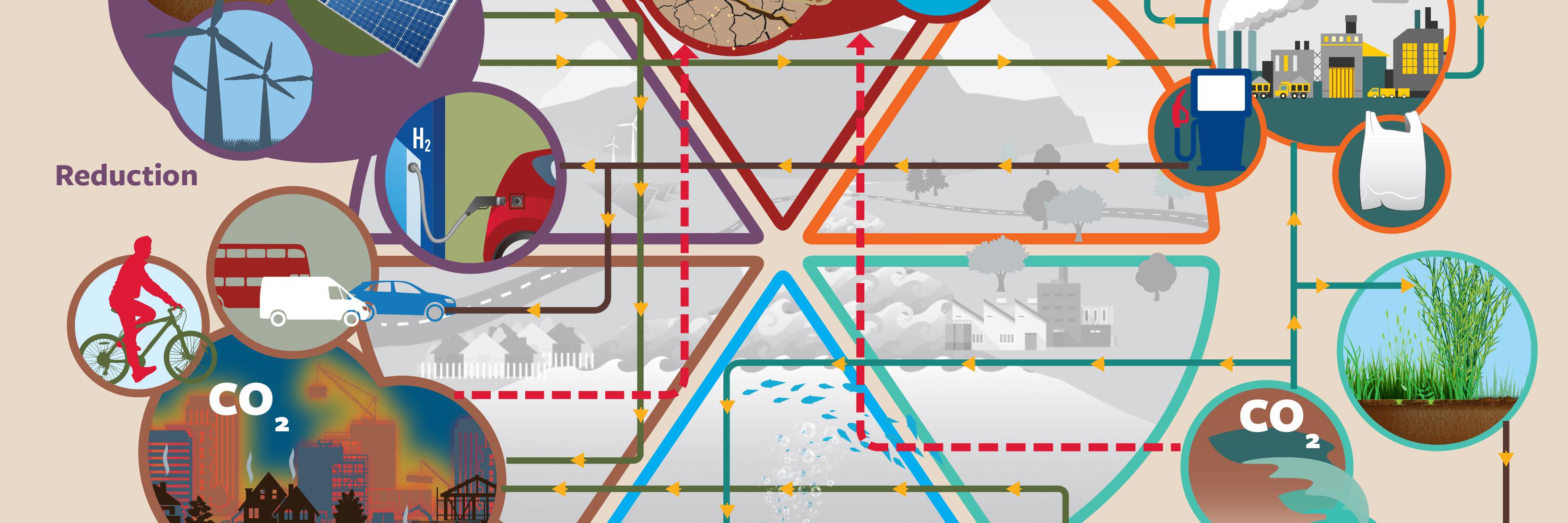 Clean Carbon USRG banner