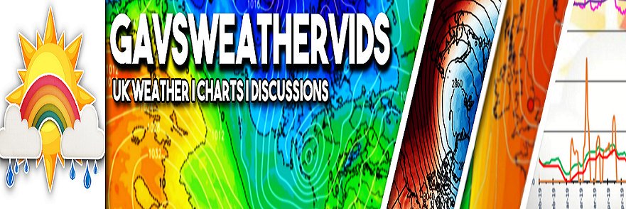 GavsWeatherVids banner