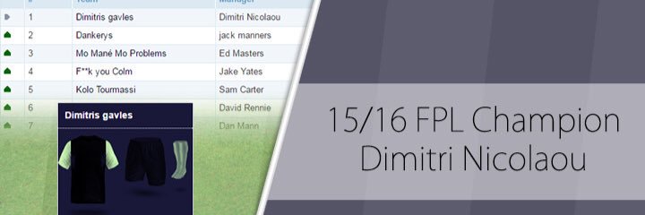 Dimitri Nicolaou banner
