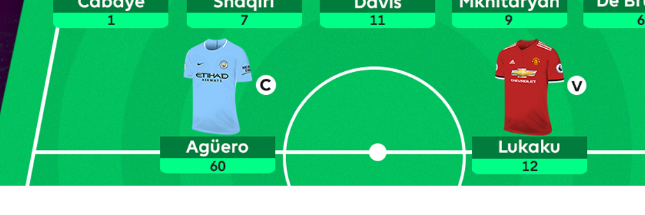 FollowYourFPL's profile banner image