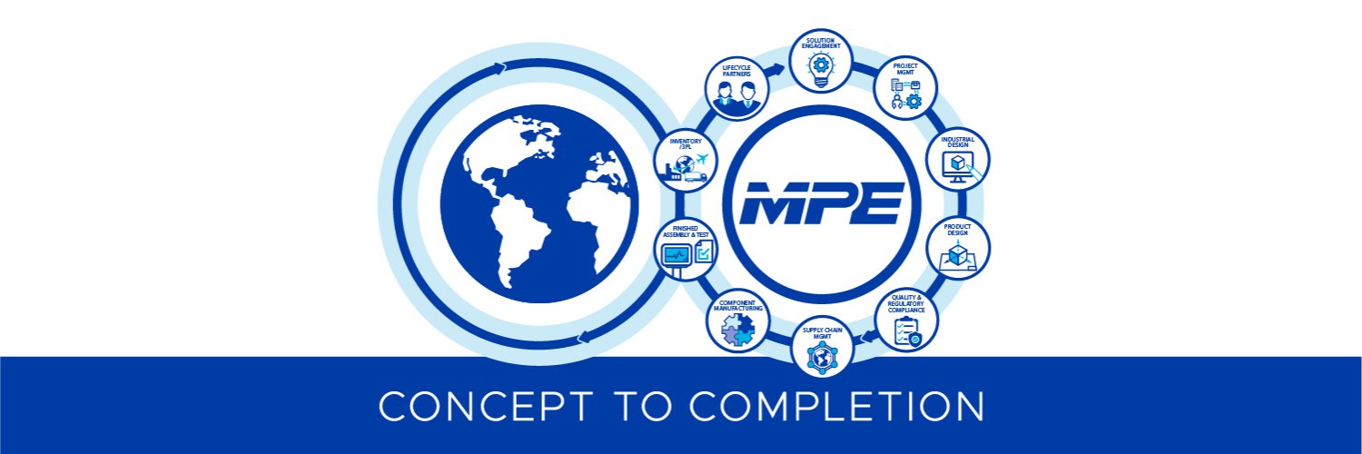MPEDsignDeliver's profile banner image