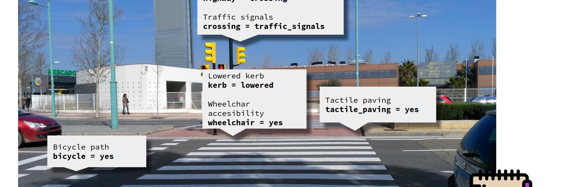 Mapeado Colaborativo / Geoinquietos Zaragoza banner