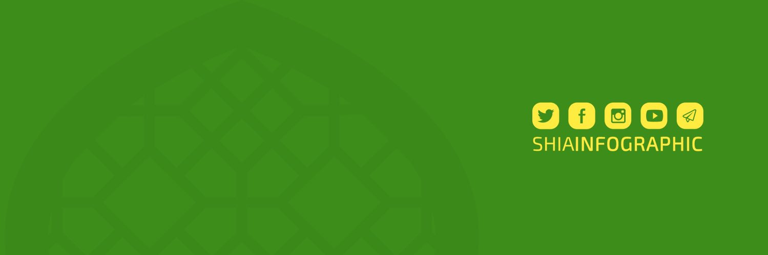 إنفوجرافيك الشيعة banner