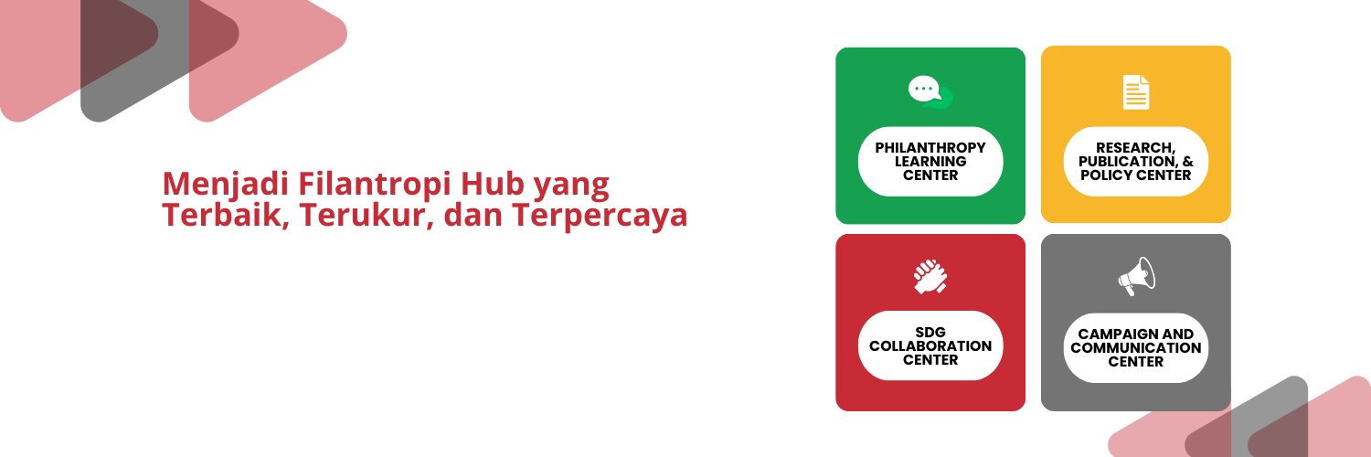 Perhimpunan Filantropi Indonesia #FilantropiHub Profile Banner