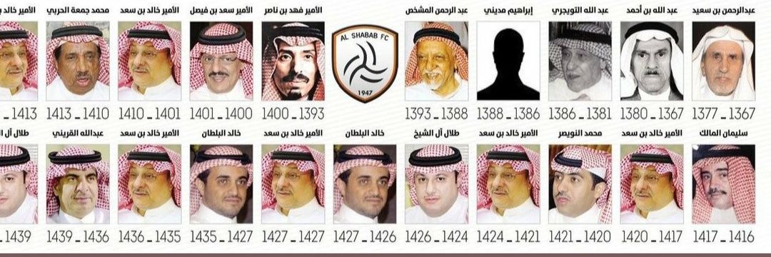 SamiALNowaiser's profile banner image