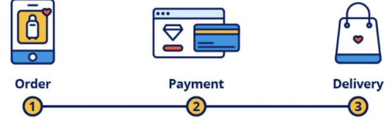 Olu🥷 Gadget plug in Lagos banner