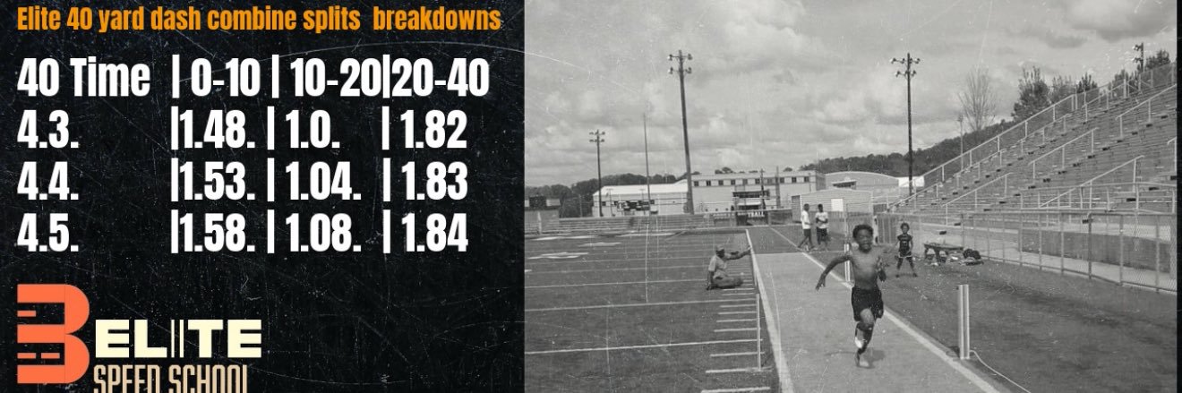 BELITE Speed School banner