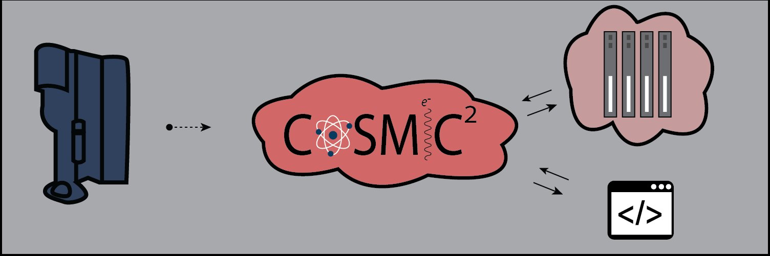 COSMIC CryoEM banner