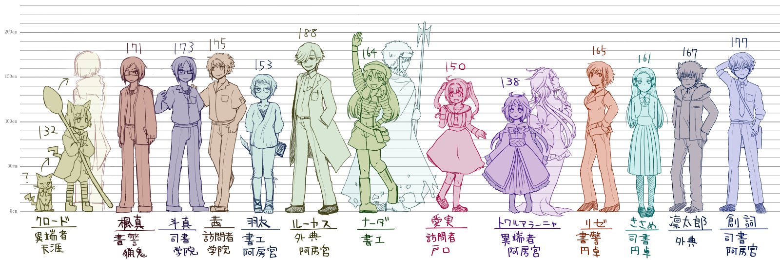 846u's profile banner image