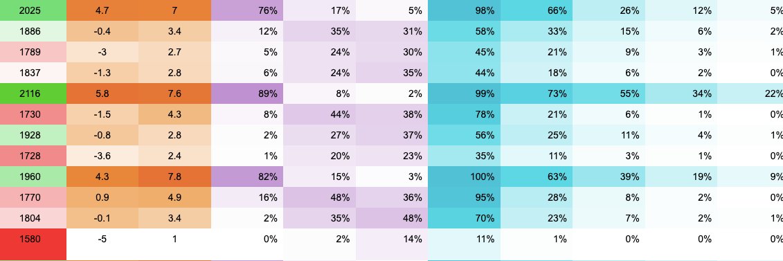 Zecellomaster banner
