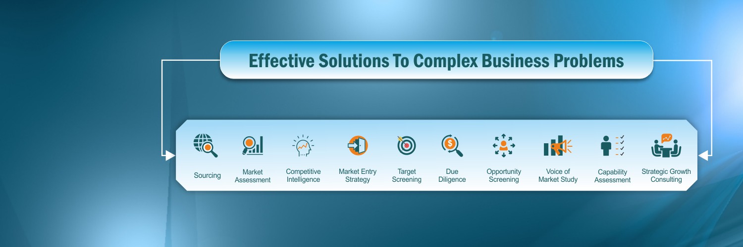 Stratview Research banner