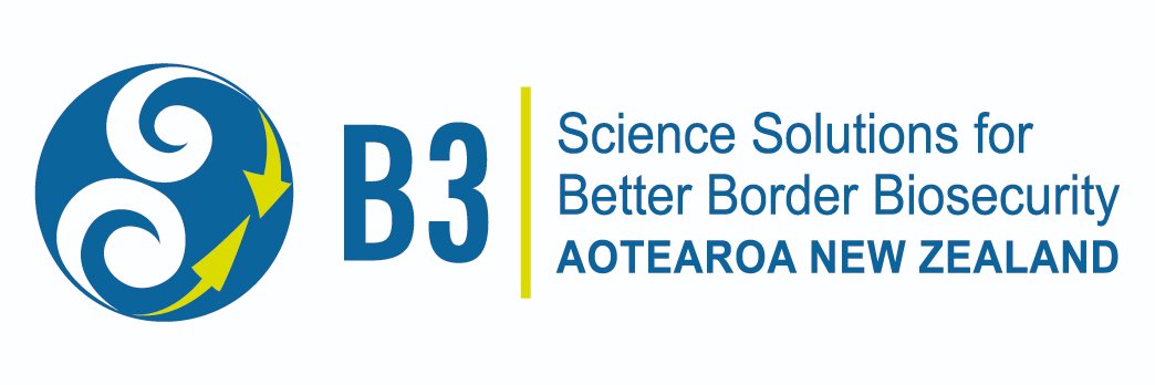 former B3 Director banner