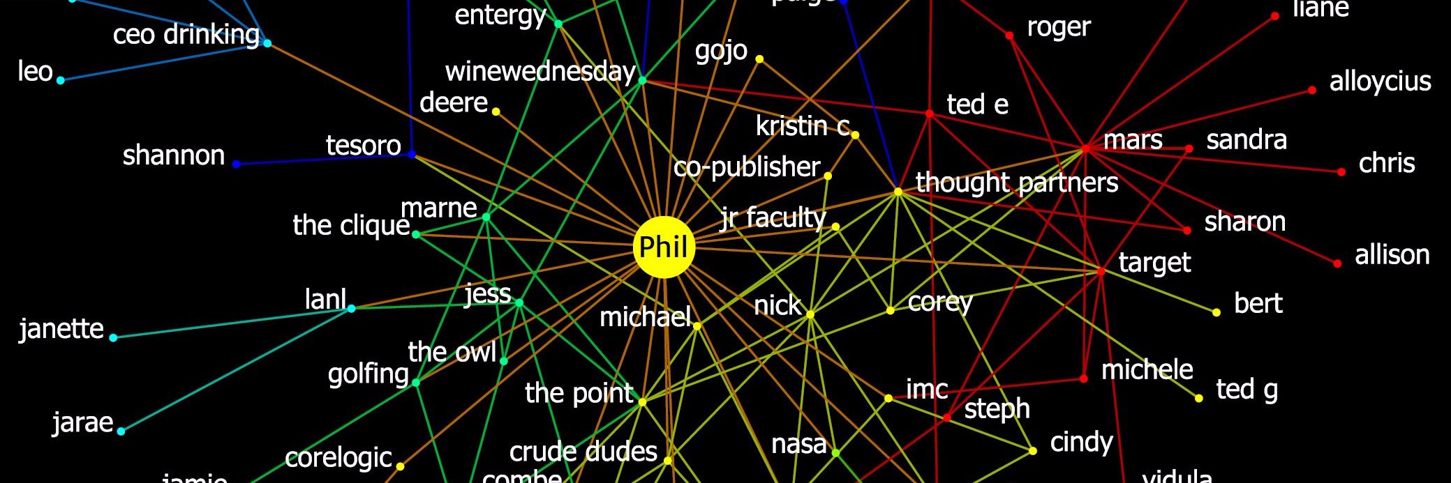 Phil Willburn banner