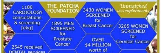 PatchaF's profile banner image