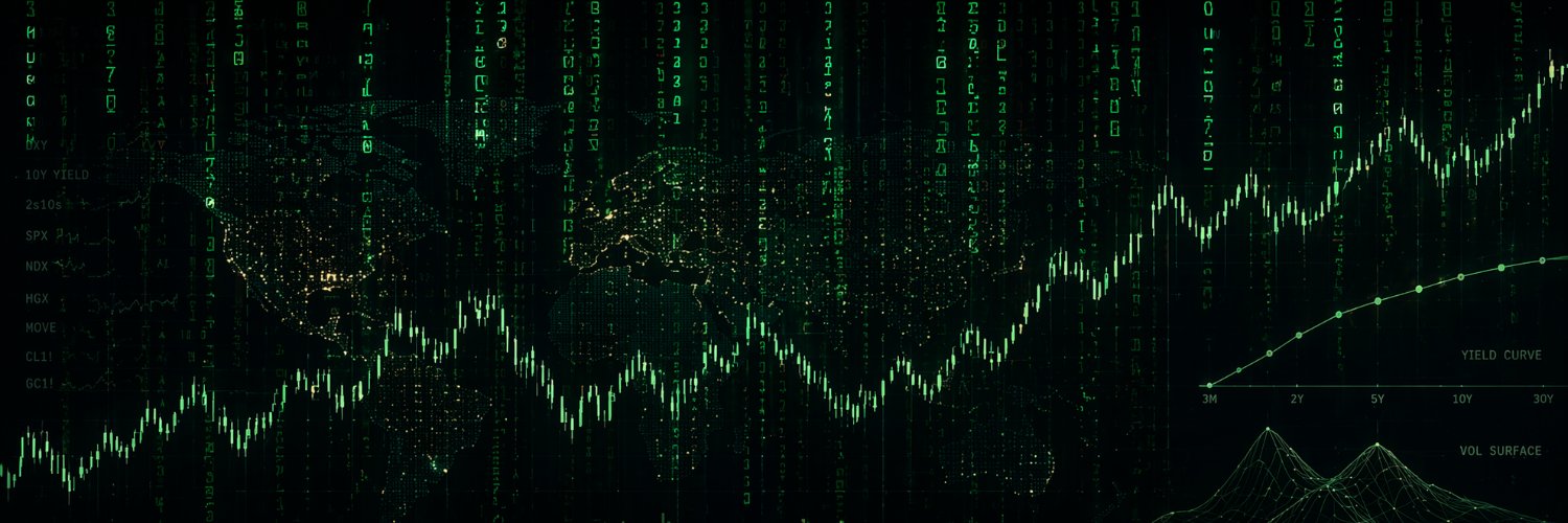 Murph | Modern Macro Technician banner