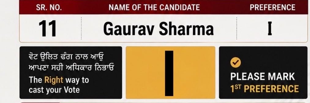 Gauravurm's profile banner image