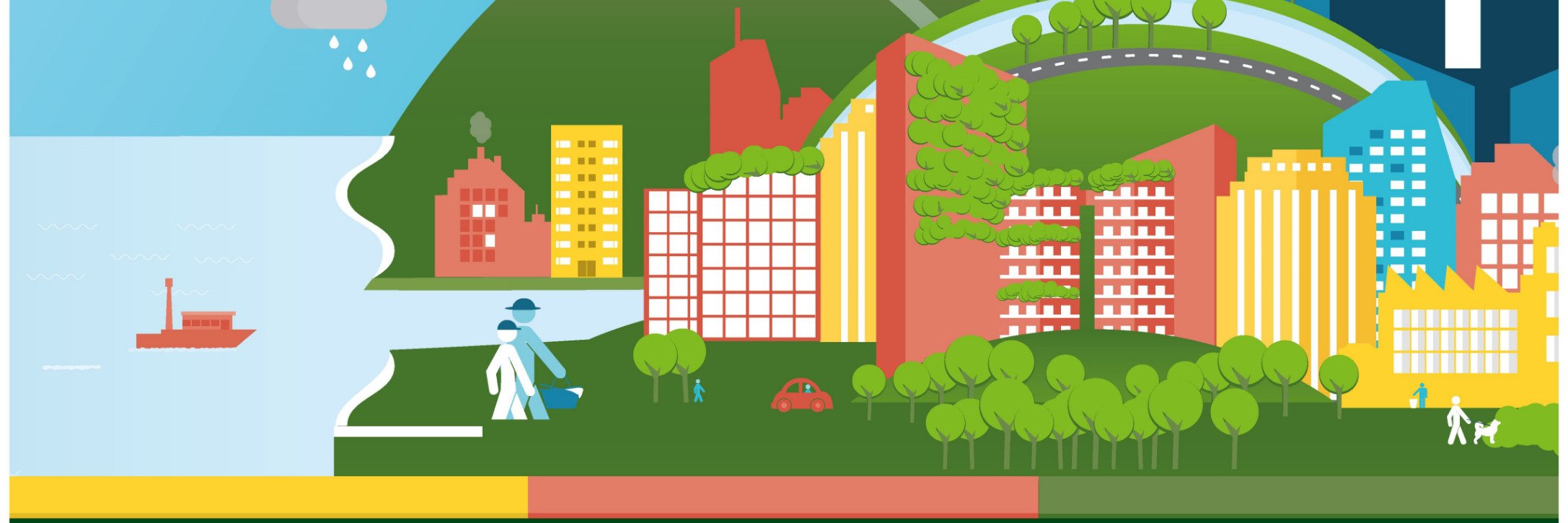 NatureBasedSolutions banner
