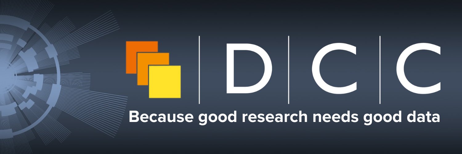 Digital Curation banner