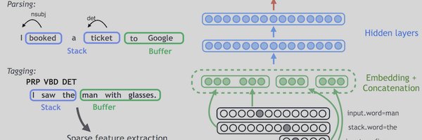 SyntaxNet Profile Banner
