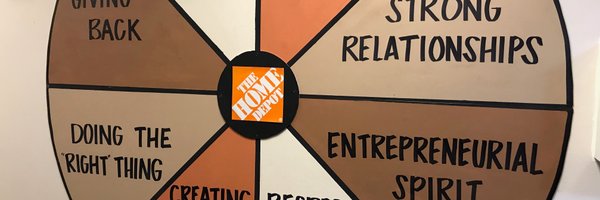 bryanHD3504 Profile Banner