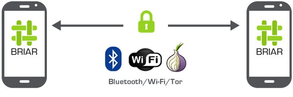 BriarApp Profile Banner