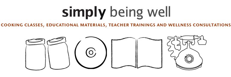simplybeingwell's profile banner image