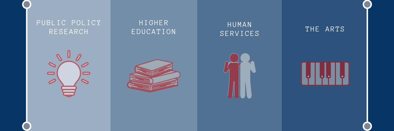 Pope Foundation banner