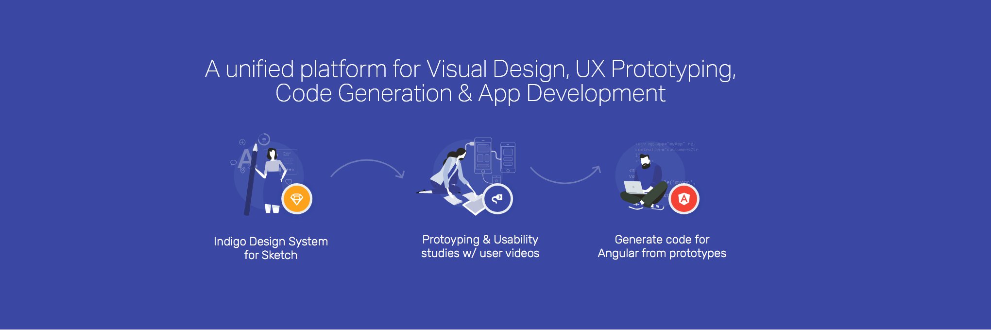 indigodesigned's profile banner image