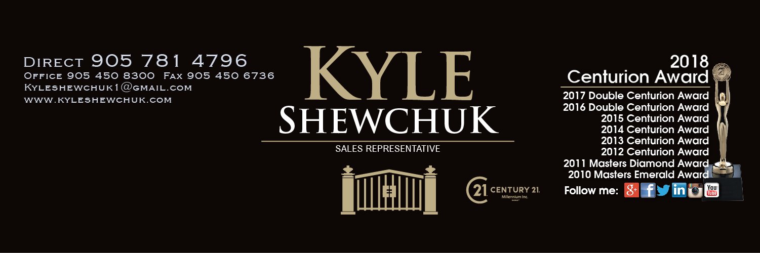 kyleshewchuk's profile banner image