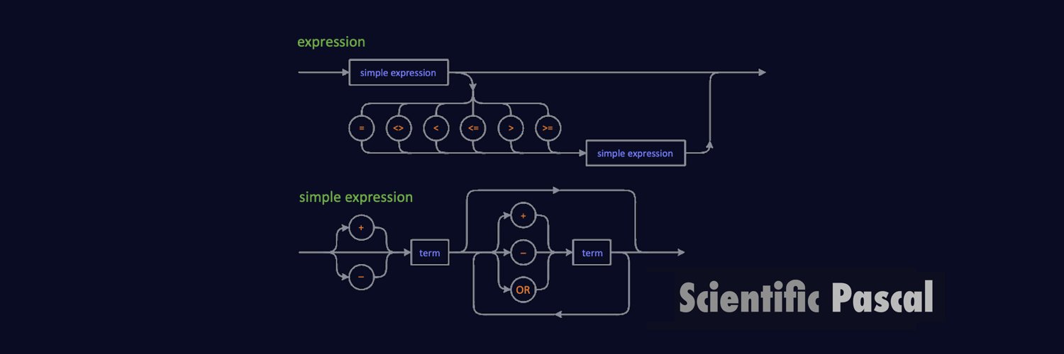 Scientific Pascal banner