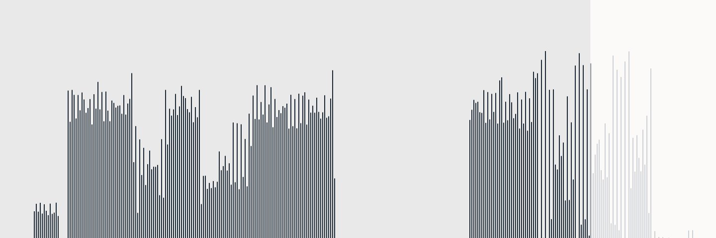 Coda ⚒️🎵 banner