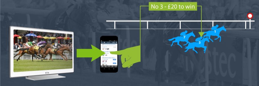 In-Play Tips banner