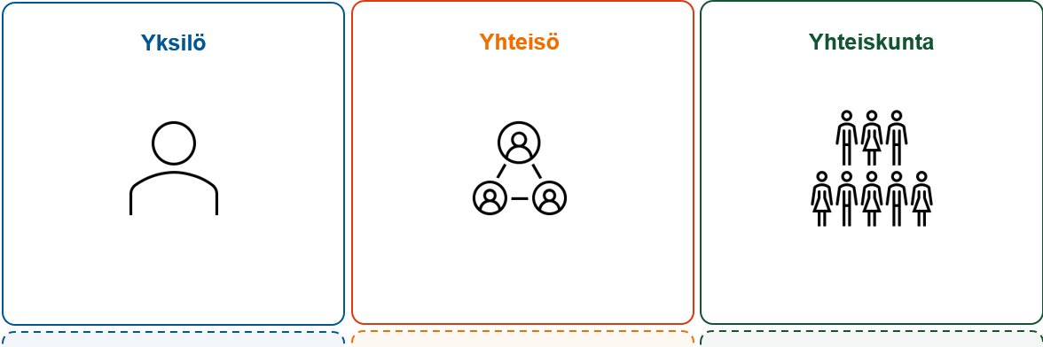 Minna Halonen banner