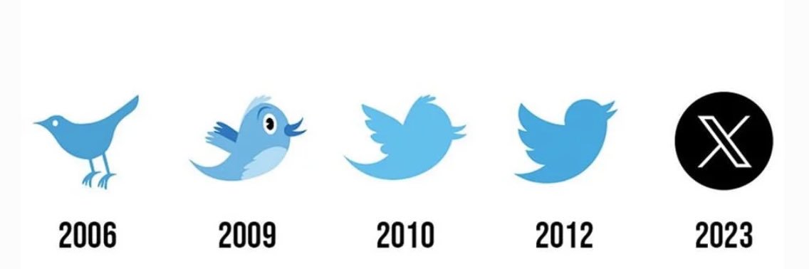 𝑃𝑅𝐸𝑆𝑇𝐼𝐺 ‏ banner