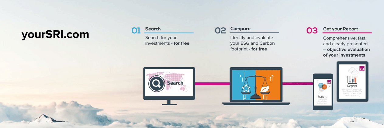 yourSRI1's profile banner image