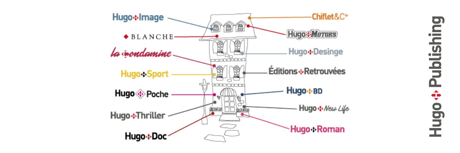 Hugo Publishing banner