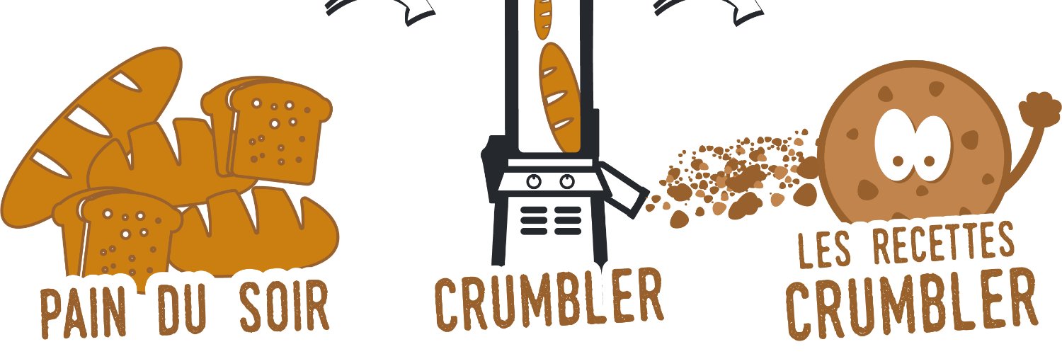 Crumbler banner
