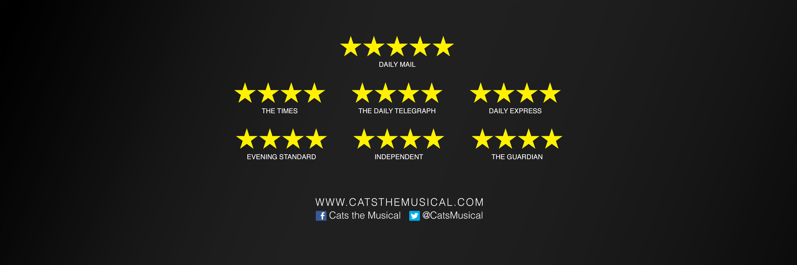Cats the Musical banner