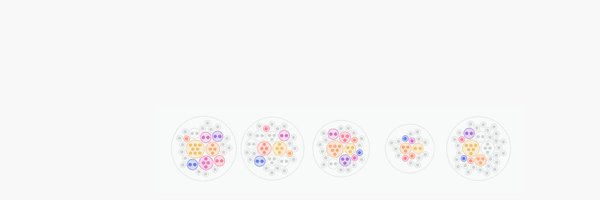 datavizlinds Profile Banner