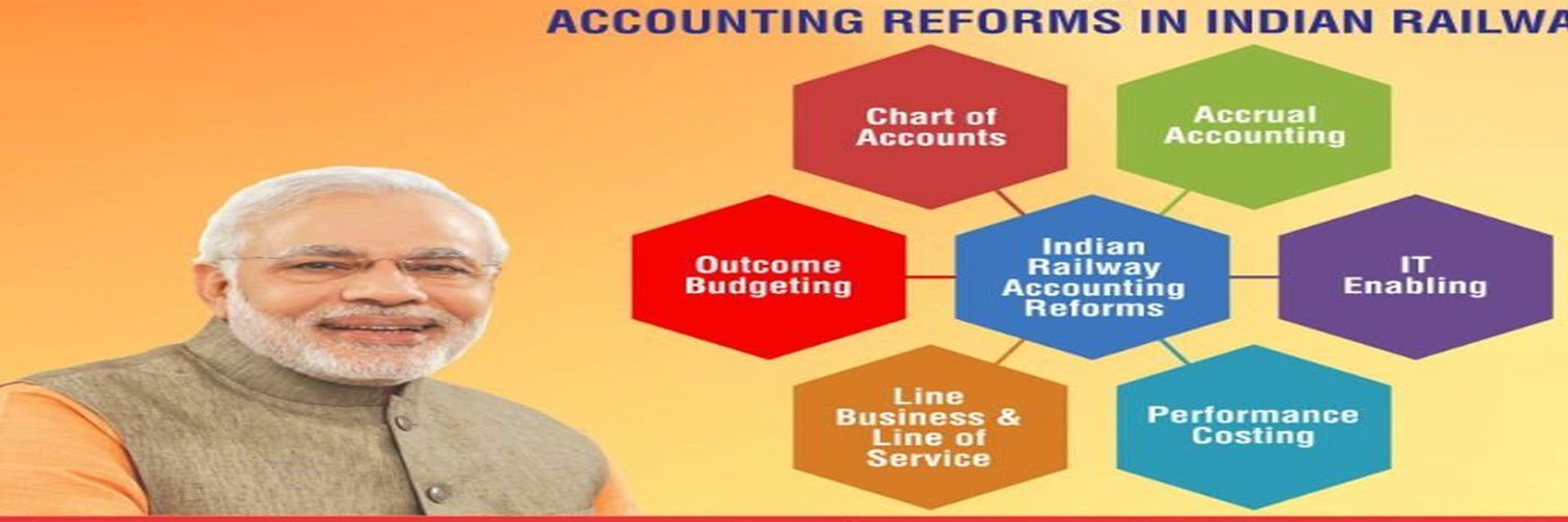 NARESH SALECHA MEMBER FINANCE RAILWAY BOARD banner