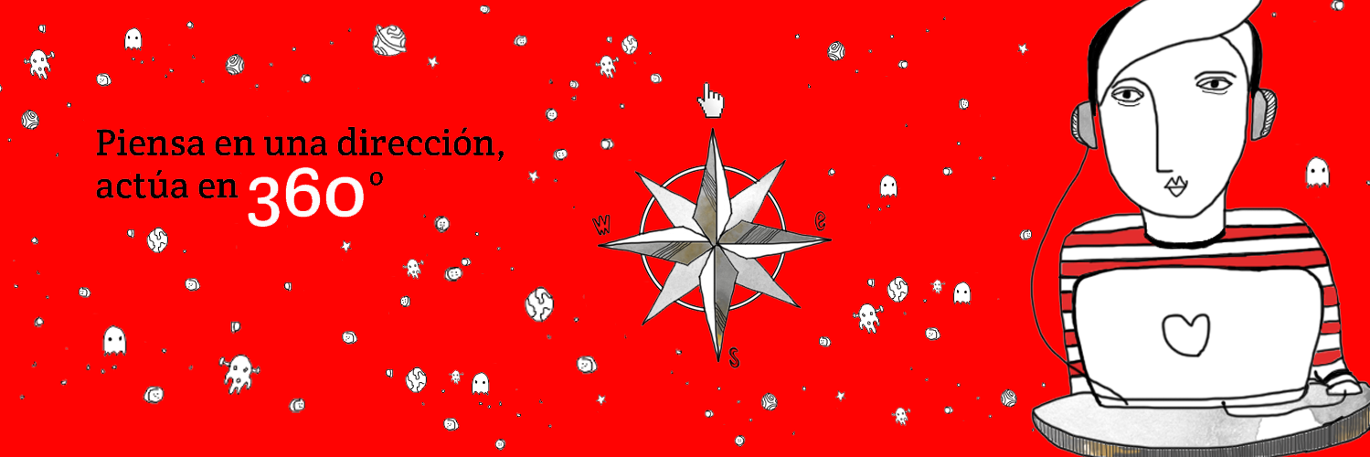 360ideasSocial's profile banner image