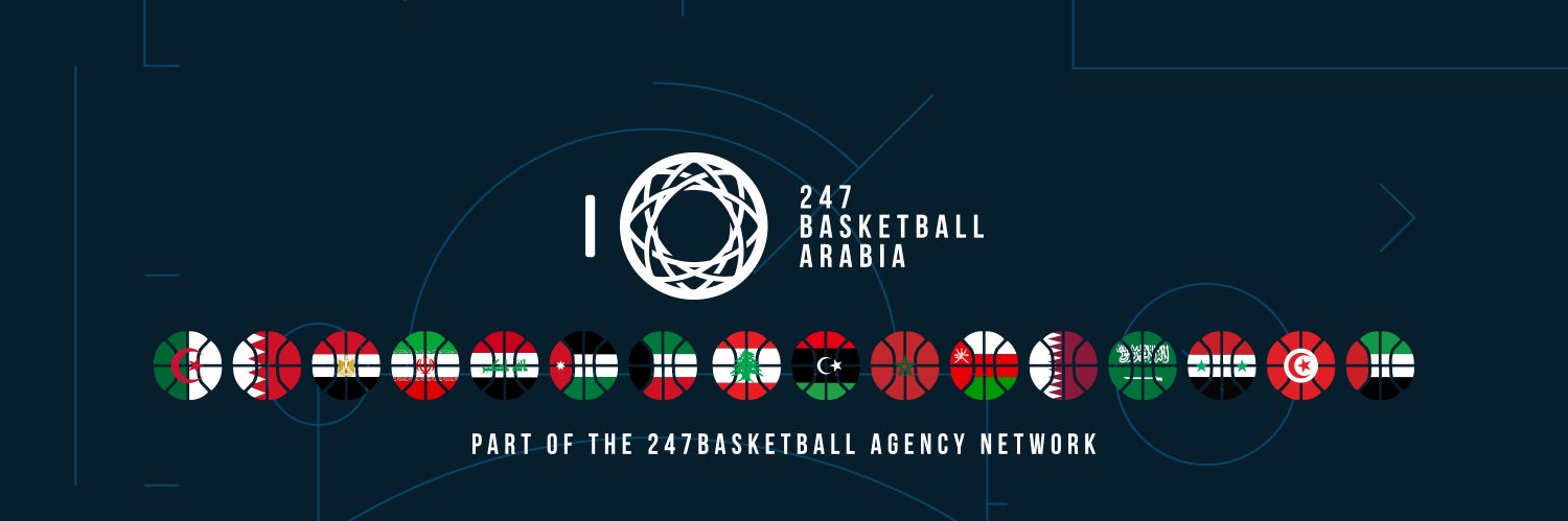 247 Basketball banner