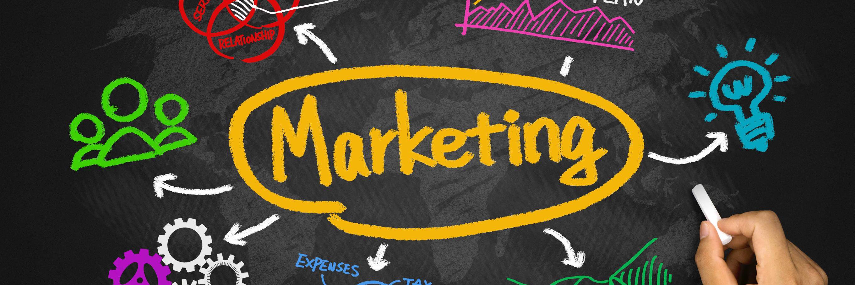 S3oMarketing's profile banner image