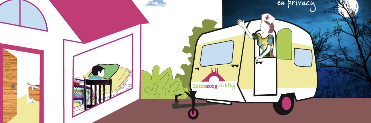 ThuiszorgDB's profile banner image