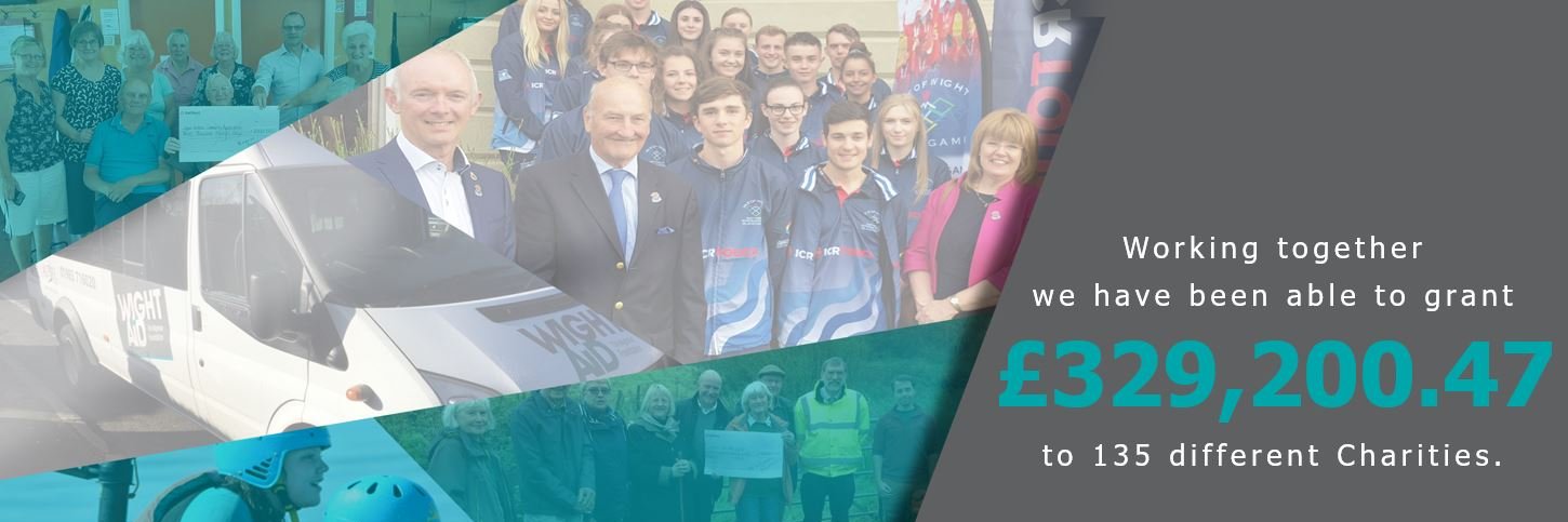 WightAID banner