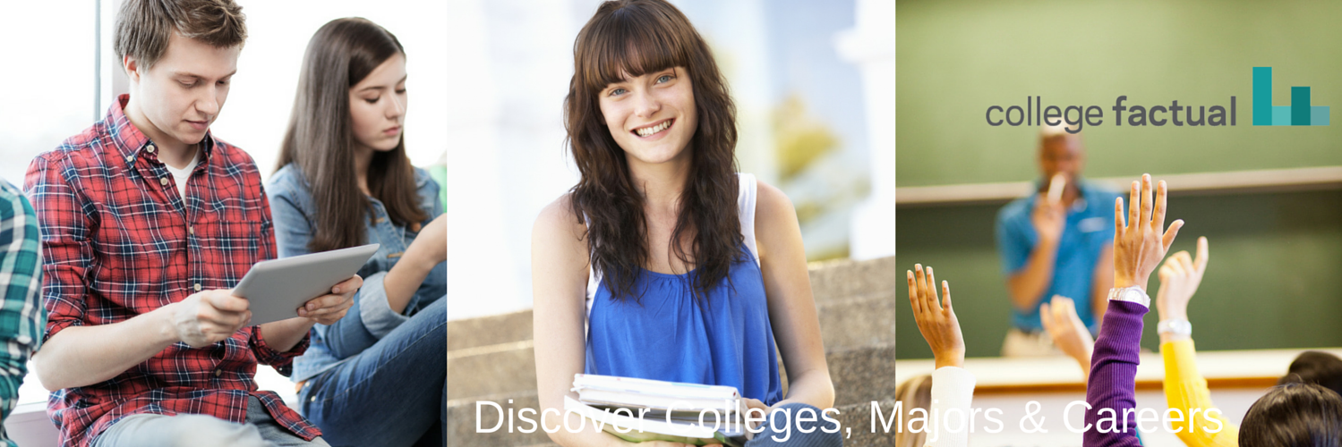 CollegeFactual's profile banner image