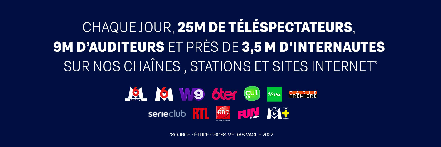 Groupe M6's banner