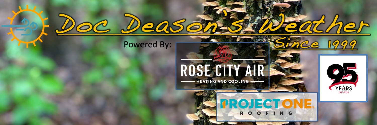 docdeason's profile banner image