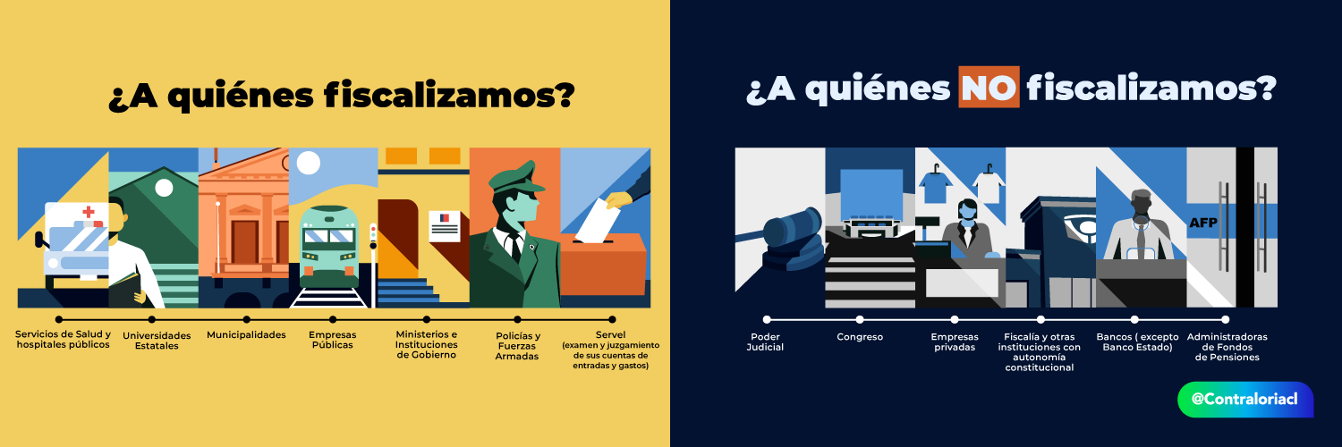 Contralorito General de la República banner