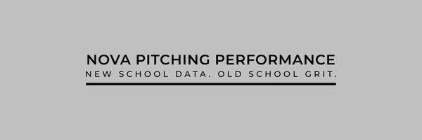 novapitching Profile Banner